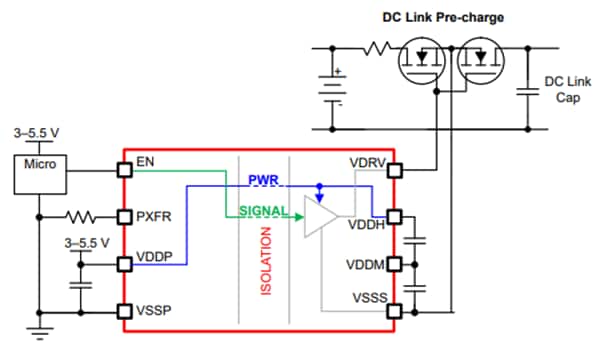 Application Circuit Diagram - Texas Instruments TPSI3052/TPSI3052-Q1 Isolated Switch Driver